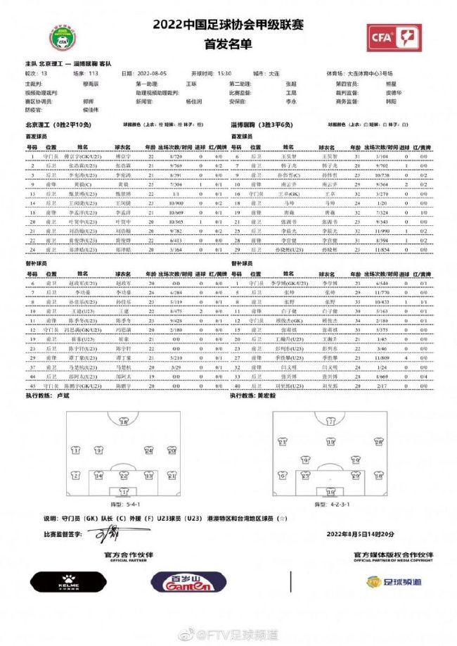 金斗炫球员时期曾和蓉城主帅徐正源一同在水原三星效力，两人一起共事了四年。